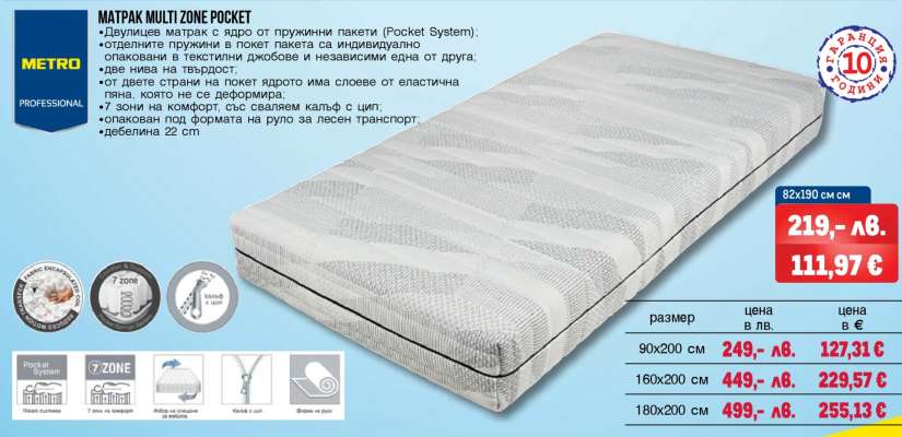 Матрак Multi Zone Pocket