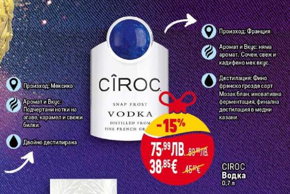 CIROC Водка