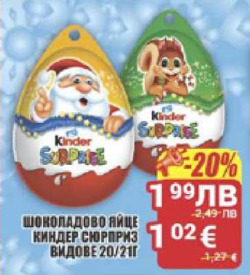 Шоколадово яйце Киндер Сюрприз