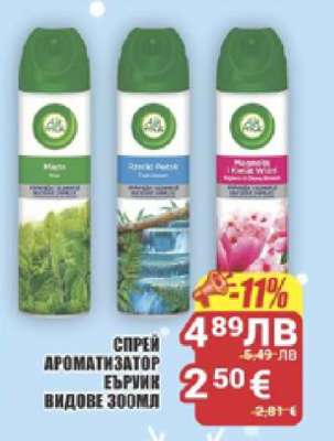 Спрей ароматизатор Air Wick