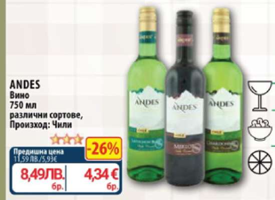 ANDES Вино