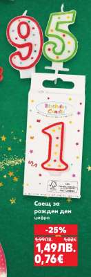 Свещ за рожден ден цифра