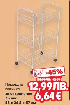 Помощна количка за съхранение