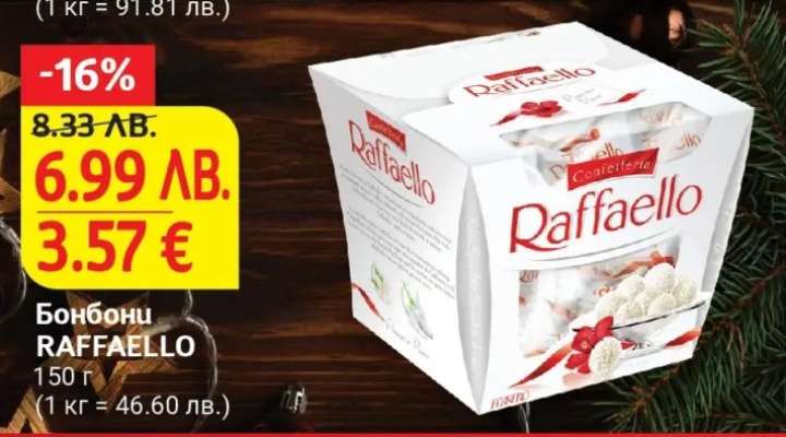 Бонбони RAFFAELLO