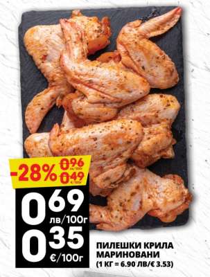 Пилешки крила мариновани