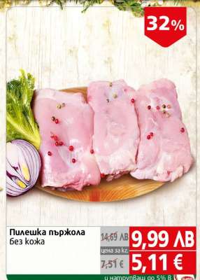 Пилешка пържола без кожа