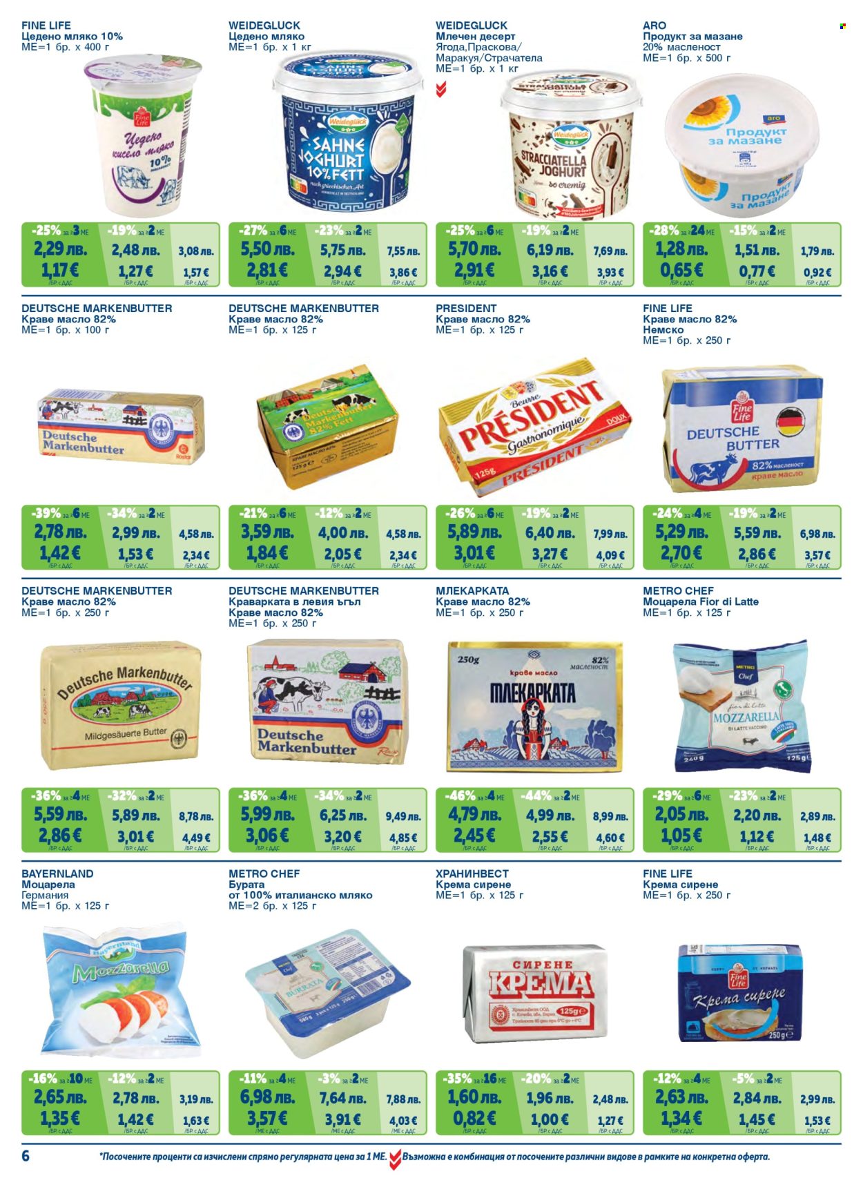 Брошура на МЕТРО - 01.11.2025 - 31.01.2026. Страница 6