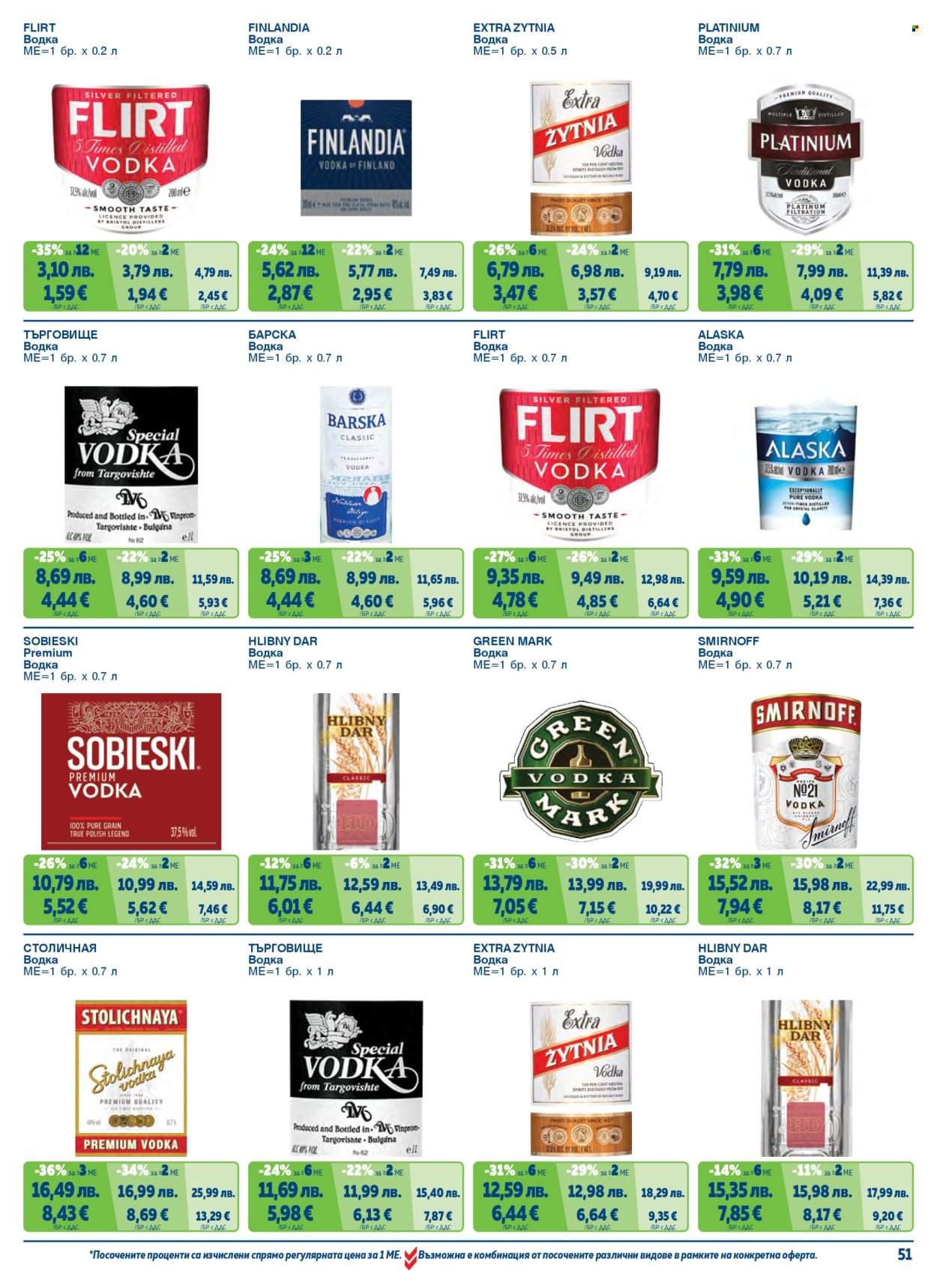 Брошура на МЕТРО - 01.11.2025 - 31.01.2026. Страница 51