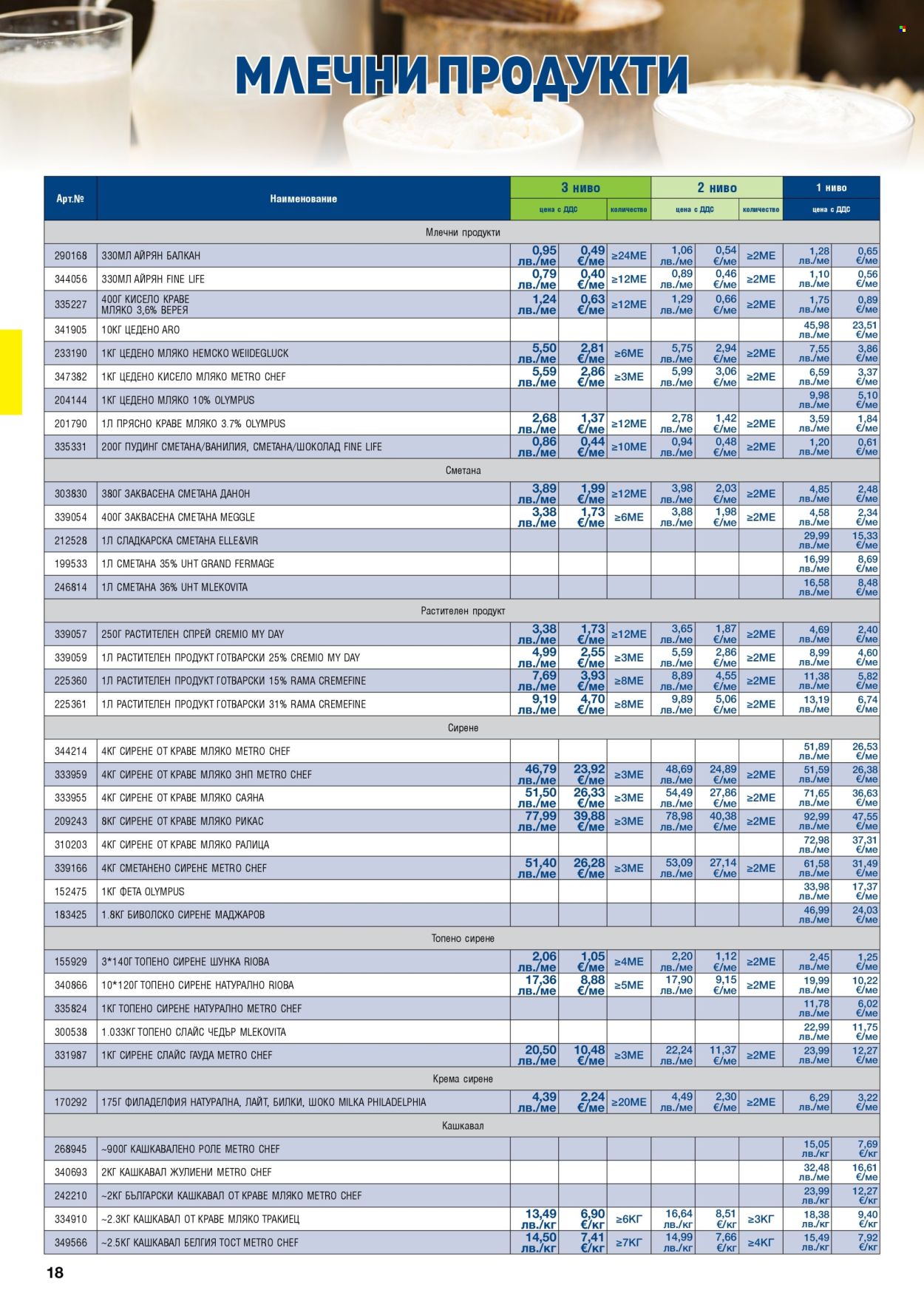 Брошура на МЕТРО - 01.11.2025 - 31.01.2026. Страница 18