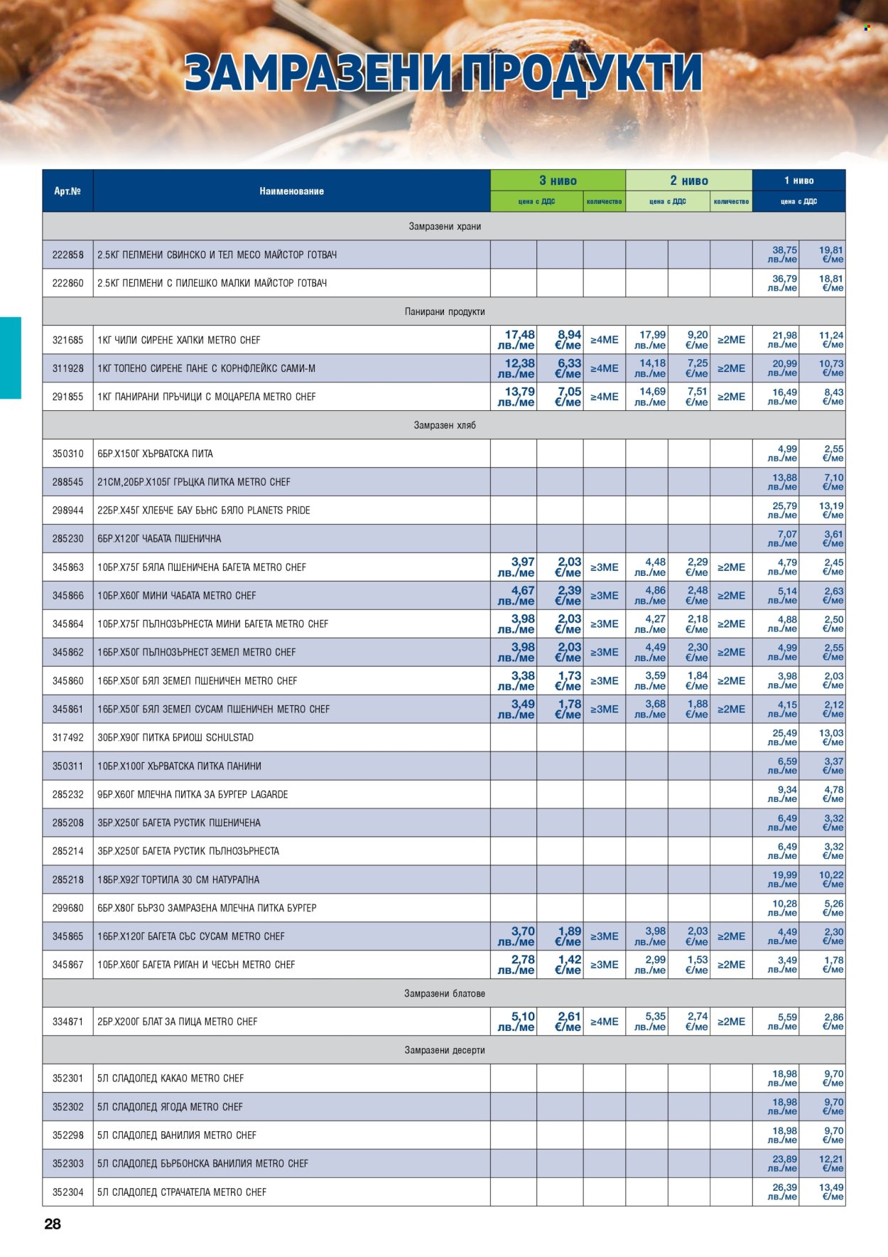 Брошура на МЕТРО - 01.11.2025 - 31.01.2026. Страница 28