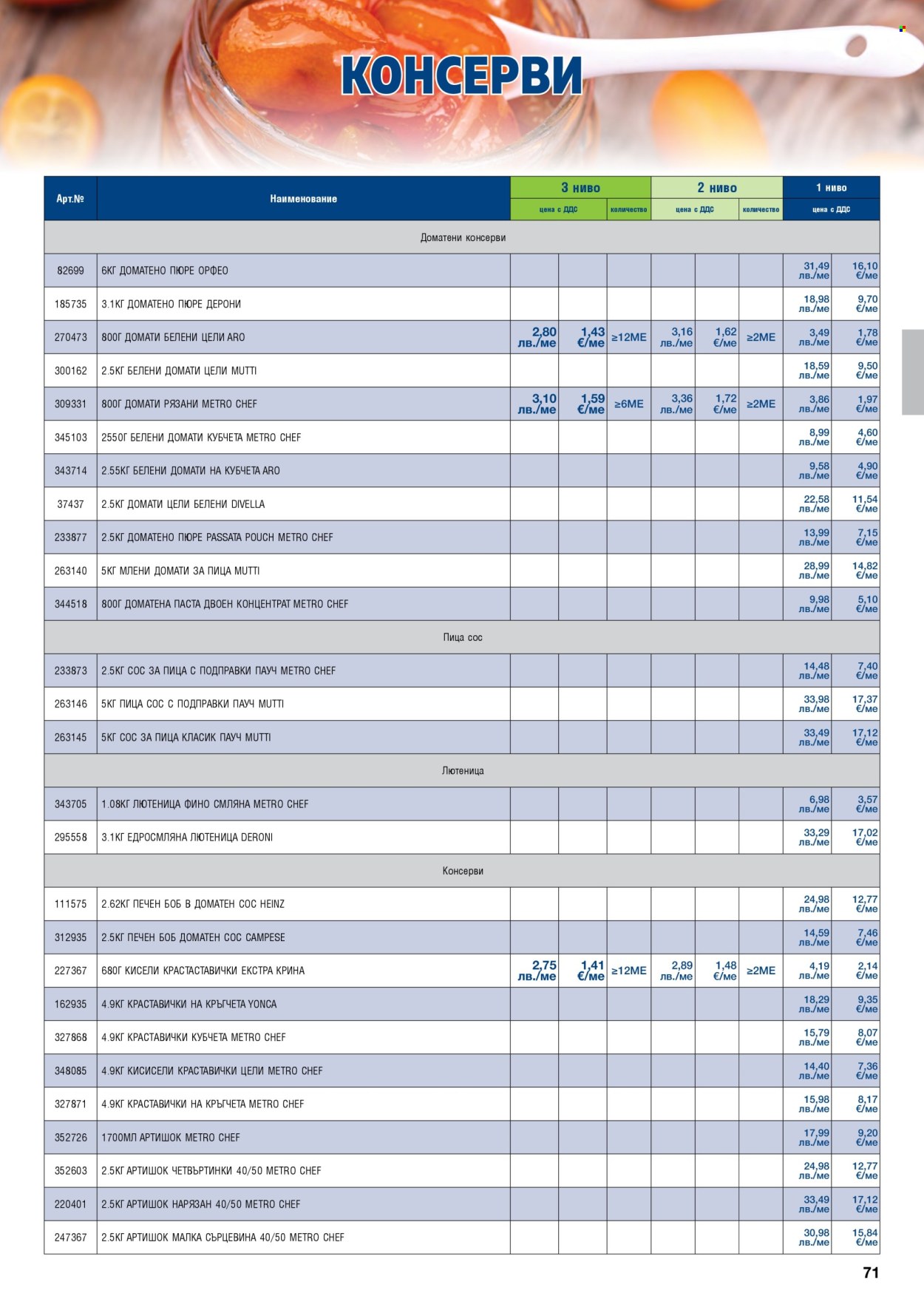 Брошура на МЕТРО - 01.11.2025 - 31.01.2026. Страница 71