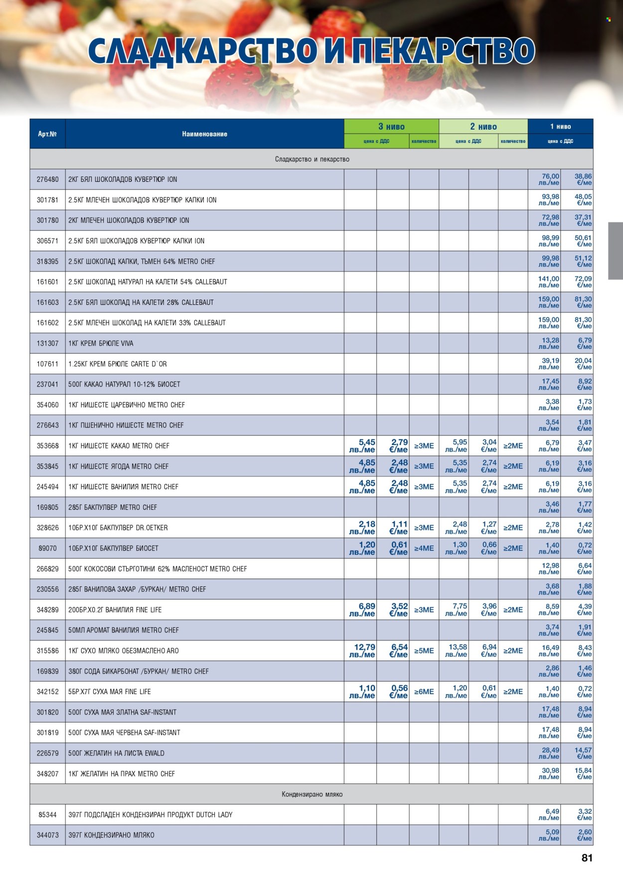 Брошура на МЕТРО - 01.11.2025 - 31.01.2026. Страница 81