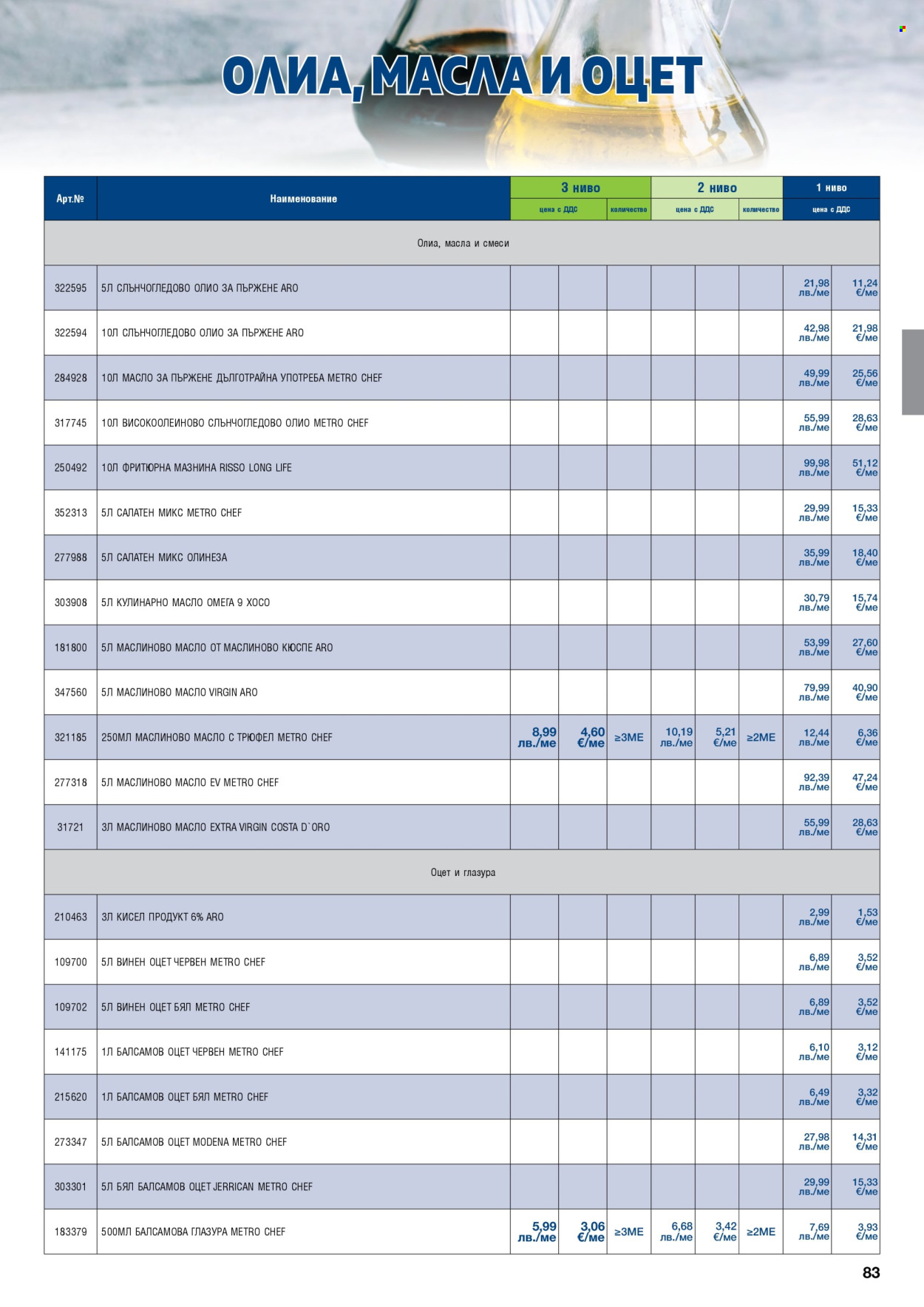 Брошура на МЕТРО - 01.11.2025 - 31.01.2026. Страница 83
