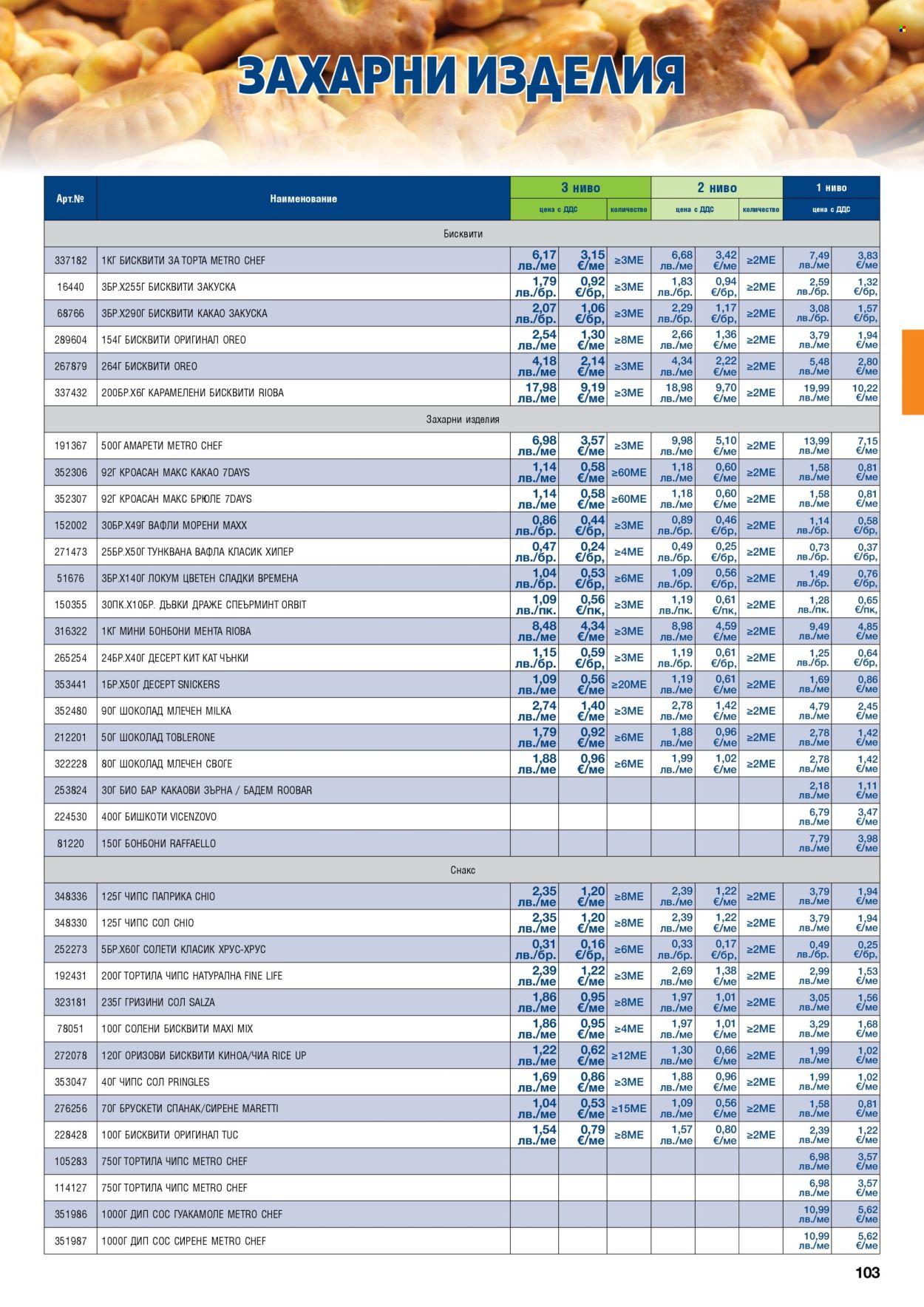 Брошура на МЕТРО - 01.11.2025 - 31.01.2026. Страница 103