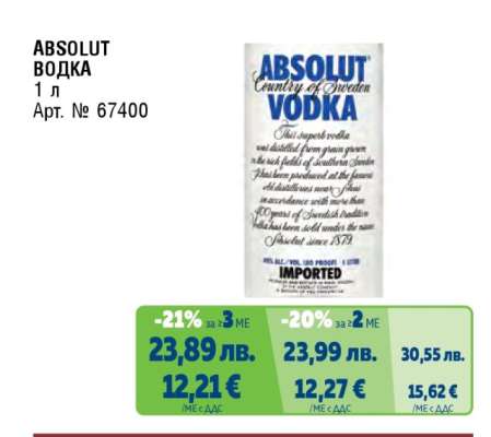 ABSOLUT Водка