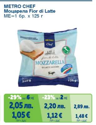 METRO CHEF МОЦАРЕЛА FIOR DI LATTE