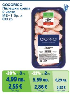 COCORICO Пилешки крила