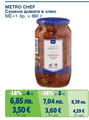 METRO CHEF Сушени домати в олио