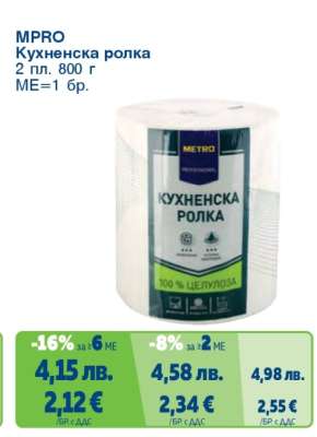MPRO Кухненска ролка