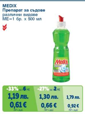 MEDIX Препарат за съдове