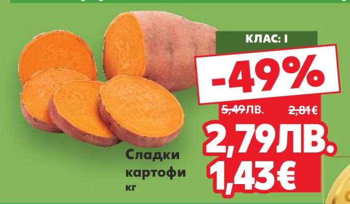 Сладки картофи