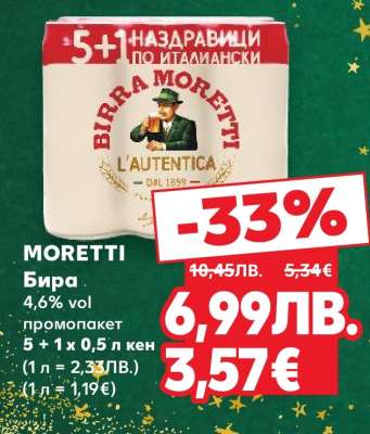 MORETTI Бира