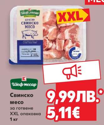 Свинско месо