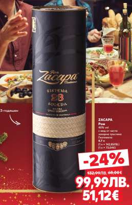 Zacapa