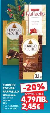 FERRERO ROCHER/RAFFAELLO