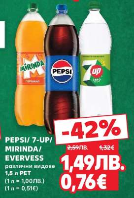 PEPSI / 7-UP / MIRINDA / EVERVESS
