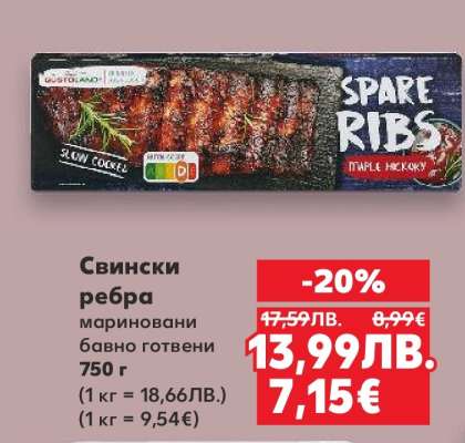 Свински ребра