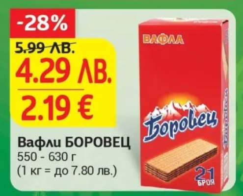 Вафли БОРОВЕЦ