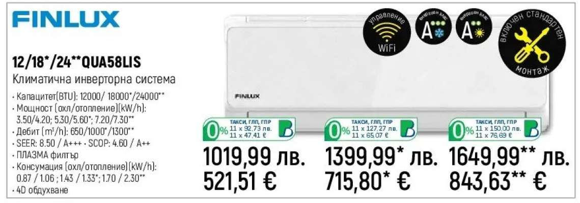 FINLUX 12/18/24** QUA58LIS