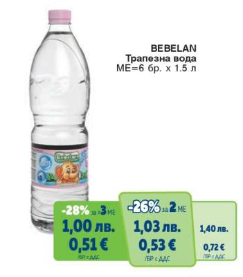 BEBELAN Трапезна вода