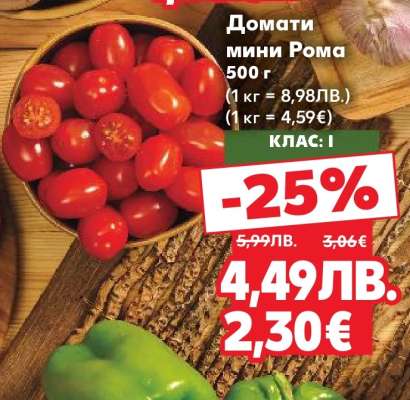 Домати мини Рома