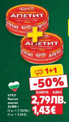 КРЕО Пастет апетит