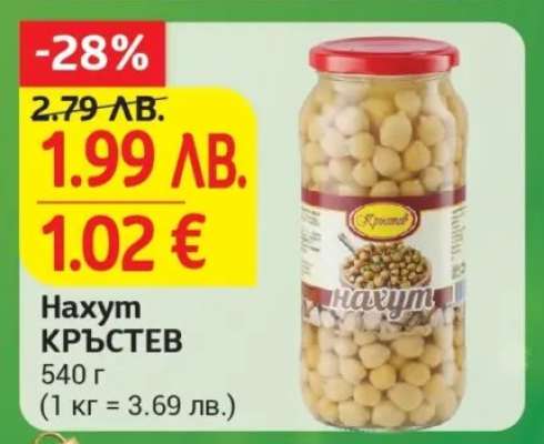 Нахут КРЪСТЕВ