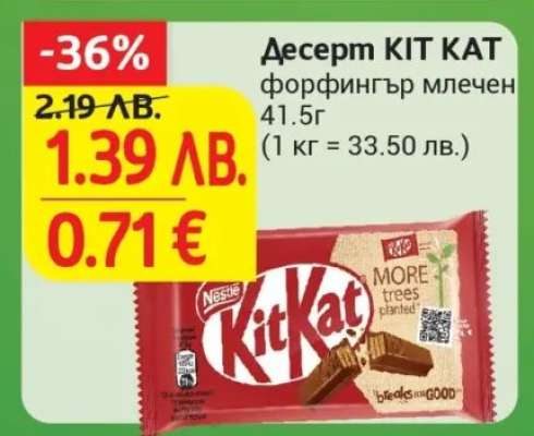 Десерт KIT KAT