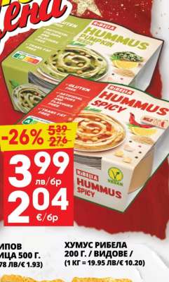 Хумус Рибела