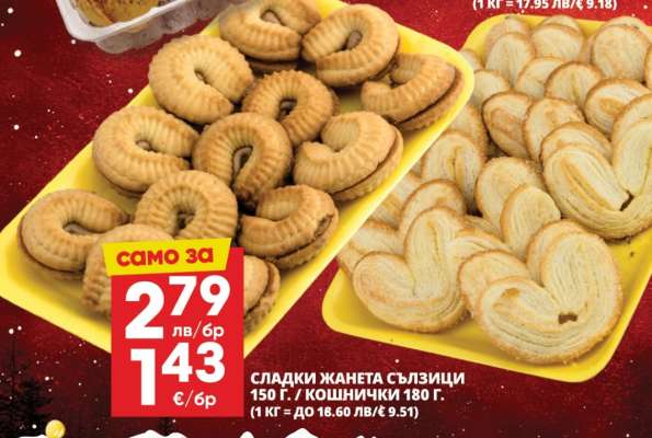 Сладки Жанета Сълзици