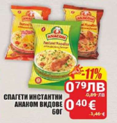 СПАГЕТИ ИНСТАНТНИ АНАКОМ ВИДОВЕ