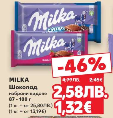 MILKA Шоколад