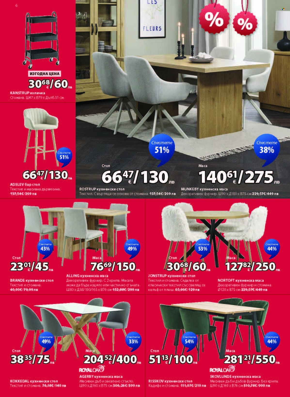 Брошура на JYSK - 27.12.2025 - 25.01.2026. Страница 6