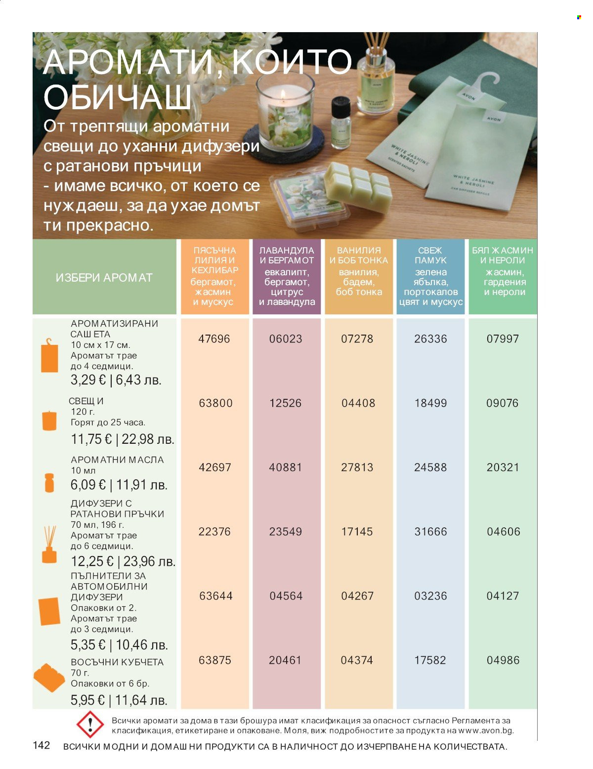Брошура на Avon - 01.01.2026 - 31.01.2026. Страница 142