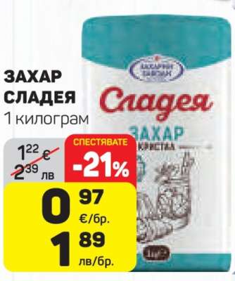 Захар Сладея