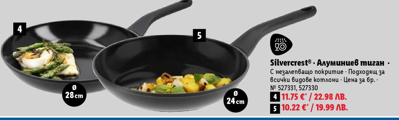 Silvercrest® Алуминиев тиган 28 см