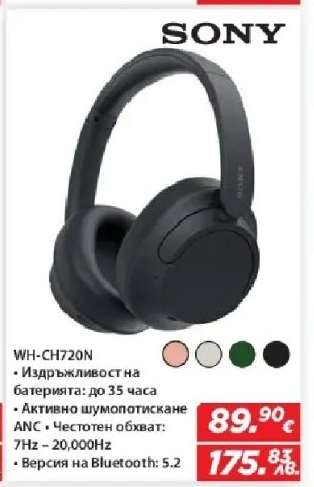 SONY WH-CH720N