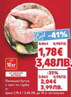 Пилешко бутче с част от гърба кг