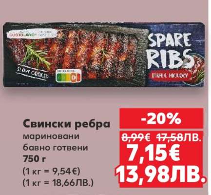 Свински ребра