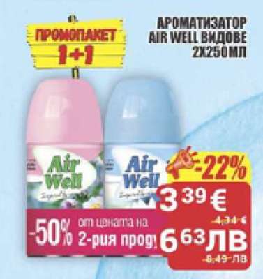 АРОМАТИЗАТОР AIR WELL ВИДОВЕ 2X250 МЛ